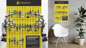 Poster Humanoid.guide news