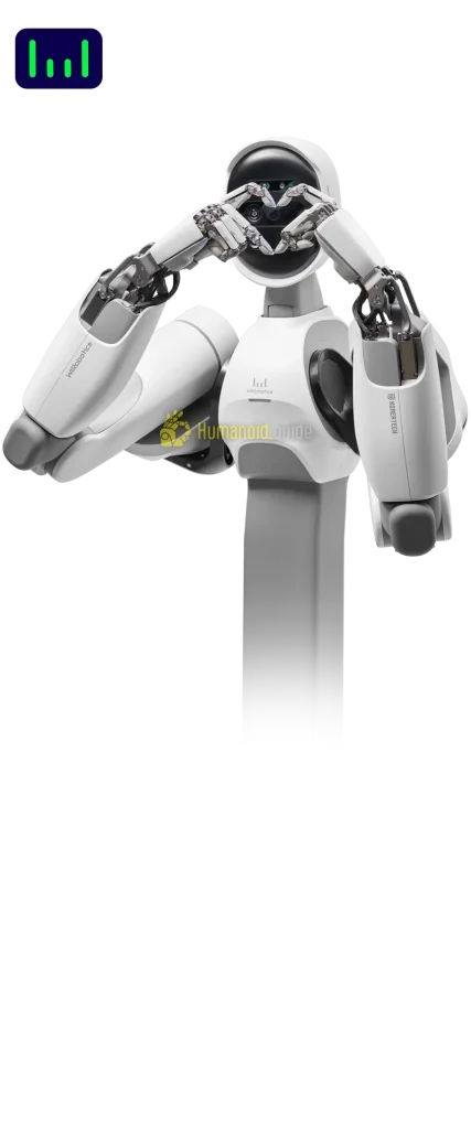 WIRobotics