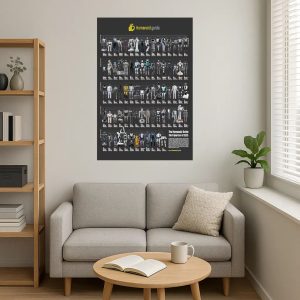Physical humanoid robot poster (Q3), darkmode - Image 7