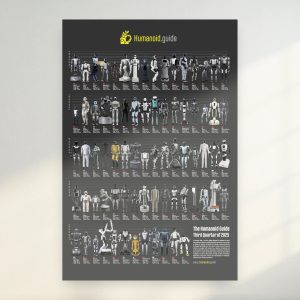 Physical humanoid robot poster (Q3), darkmode - Image 4