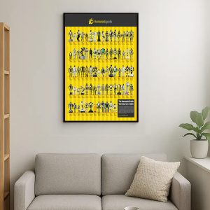 Physical humanoid robot poster, yellow - Image 5