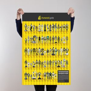 Physical humanoid robot poster, yellow
