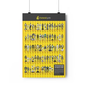 Physical humanoid robot poster - Image 5