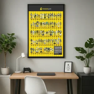 2 X Digital posters, Q3 2025 – printable - Image 3