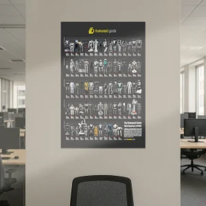 Digital humanoid posters humanoid guide
