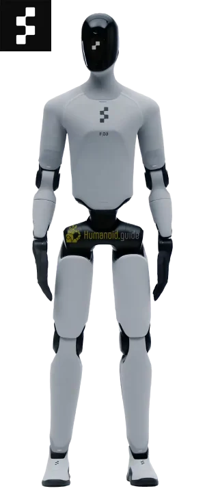 Figure 03 Humanoid guide humanoid.guide