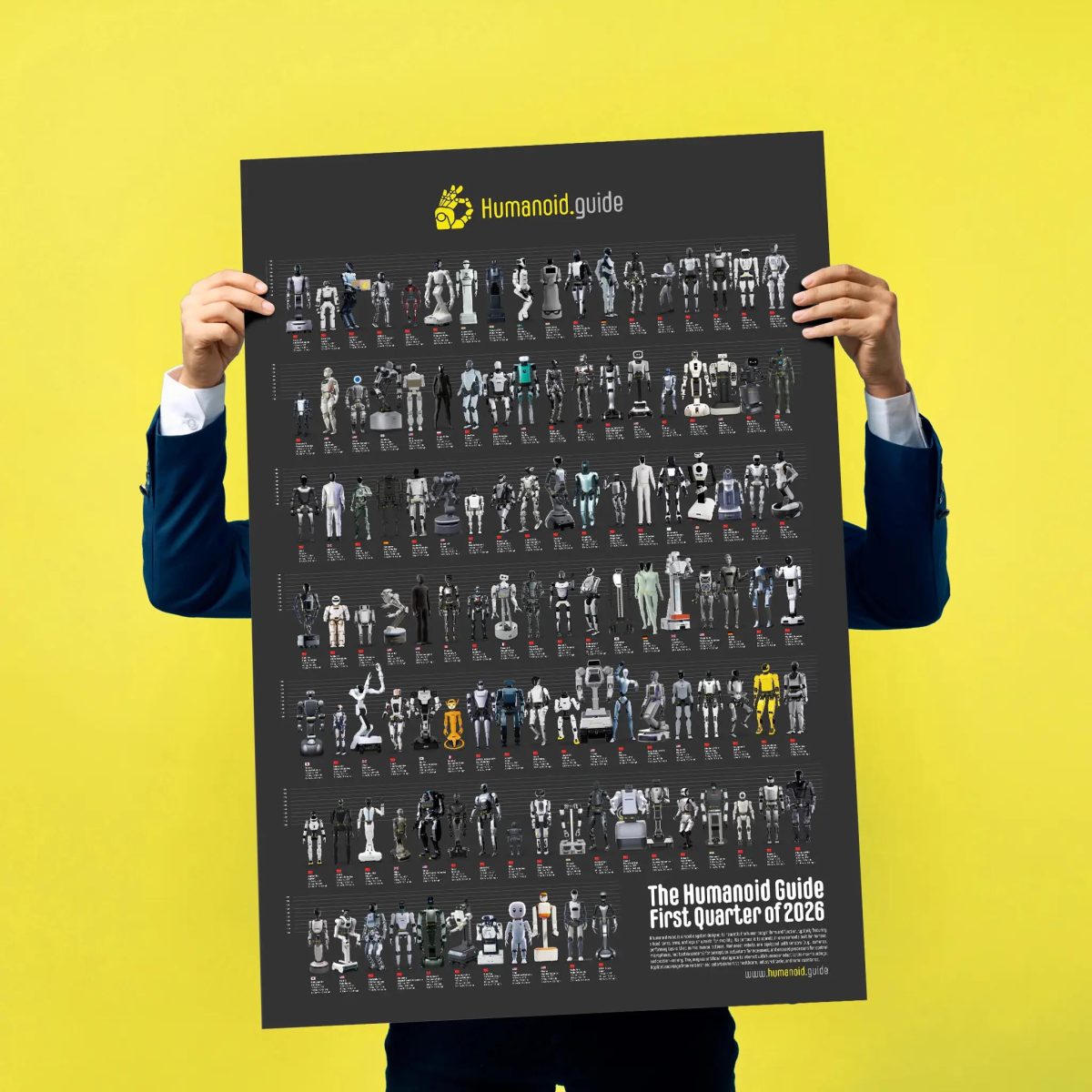 A large, well designed Physical humanoid robot poster Q1 2026 poster with up to date overview of the 119 leading humanoid robots in the world.