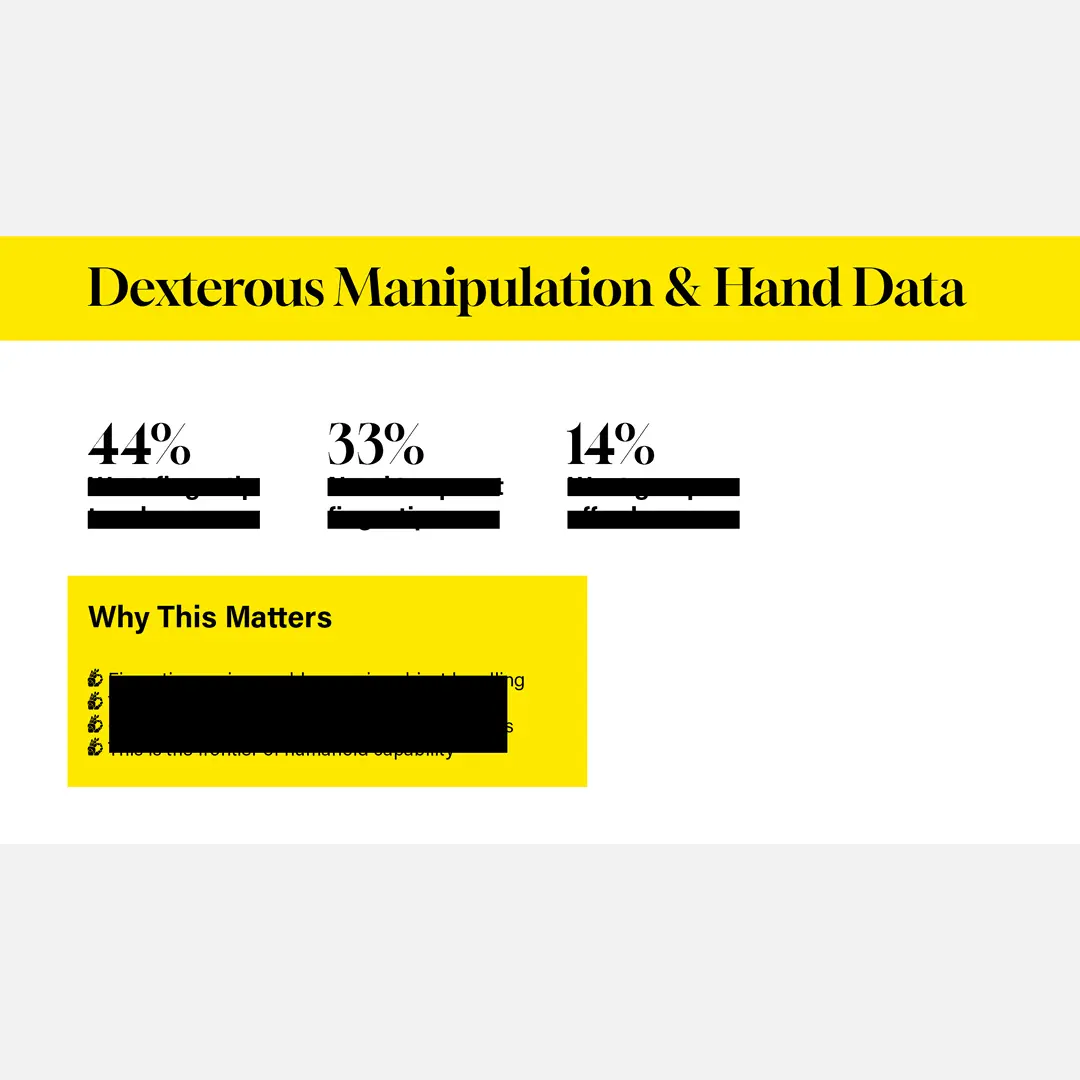 Humanoid Training Data Market Survey 2026 Humanoid Training Data Market Survey 2026