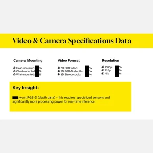 Humanoid Training Data Market Survey 2026