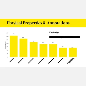 Humanoid Training Data Market Survey 2026