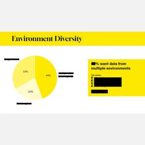 Humanoid Training Data Market Survey 2026