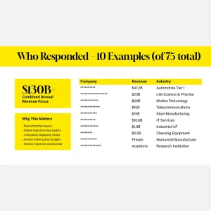 Humanoid Training Data Market Survey 2026
