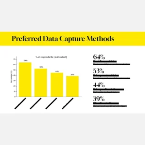Humanoid Training Data Market Survey 2026