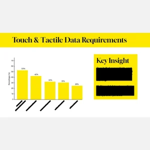 Humanoid Training Data Market Survey 2026