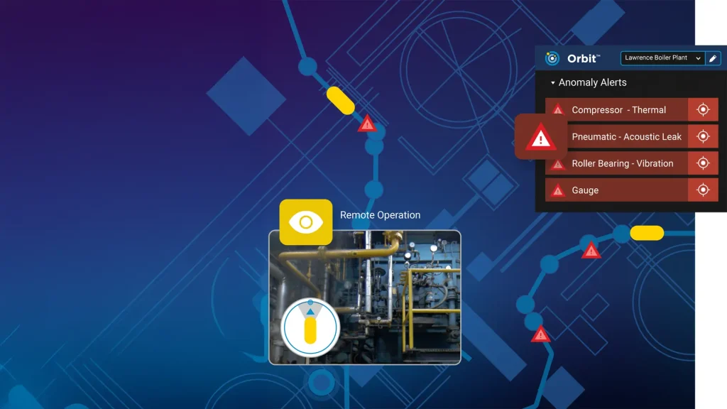 Atlas humanoid robot by Boston Dynamics humanoid guide Orbit