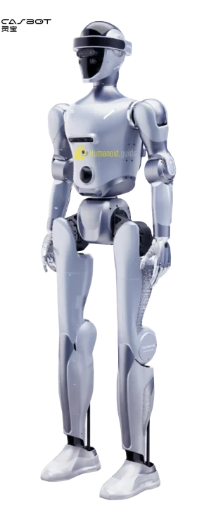 CASBOT 02 humanoid robot by CASBOT humanoid guide