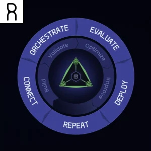 IRIS Foundation Model - Humanoid Guide