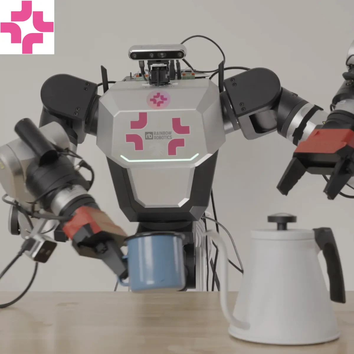 MolmoAct Foundation Model - Humanoid Guide