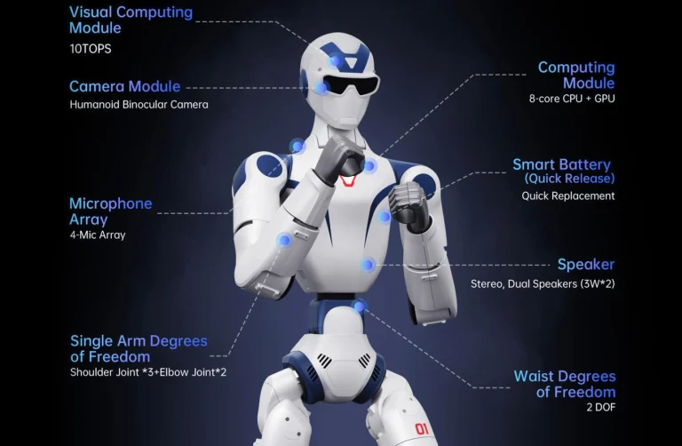 Unitree R1 Brings Sub-$5,000 Humanoid Robots to Market