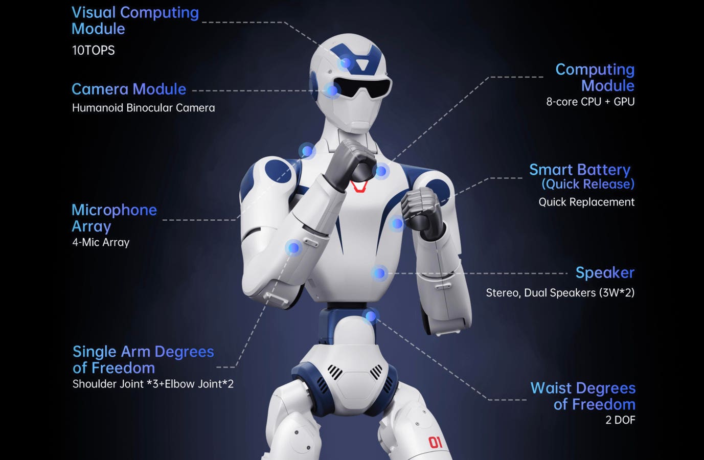 Unitree R1 Brings Sub-$5,000 Humanoid Robots to Market