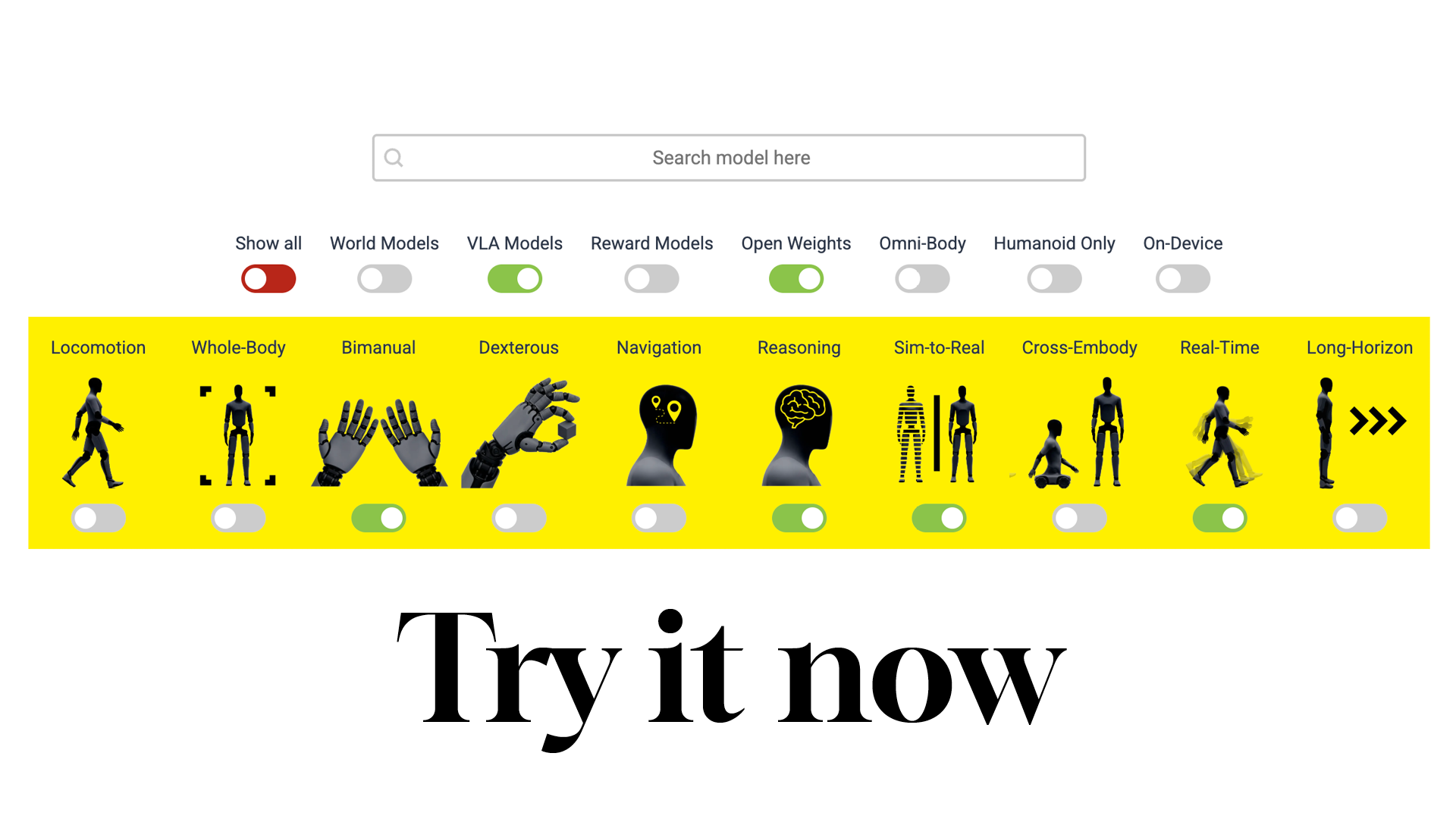 Humanoid Foundation Models