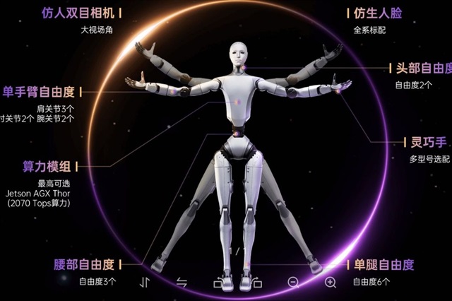 Unitree shifts toward a humanoid robot platform with app store