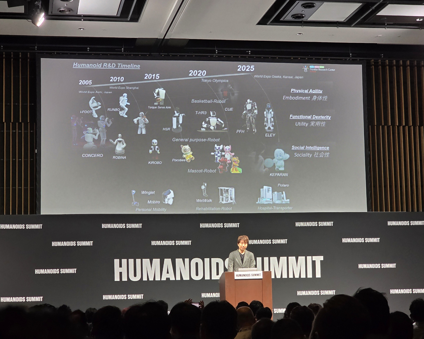 Toyota's humanoid robotics roadmap on stage at the Humanoids Summit Tokyo