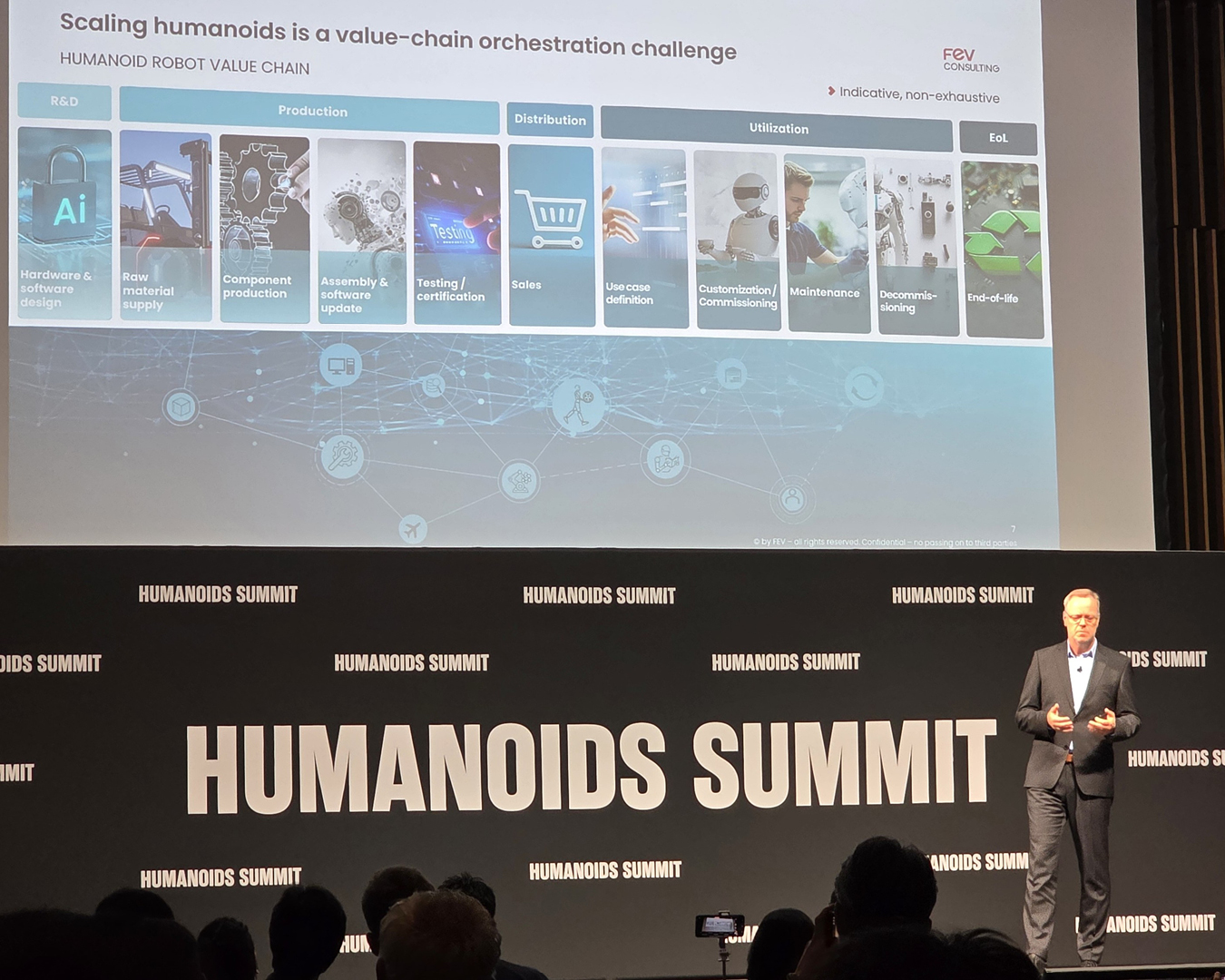 FEV Consulting on the humanoid value chain at the Humanoids Summit Tokyo