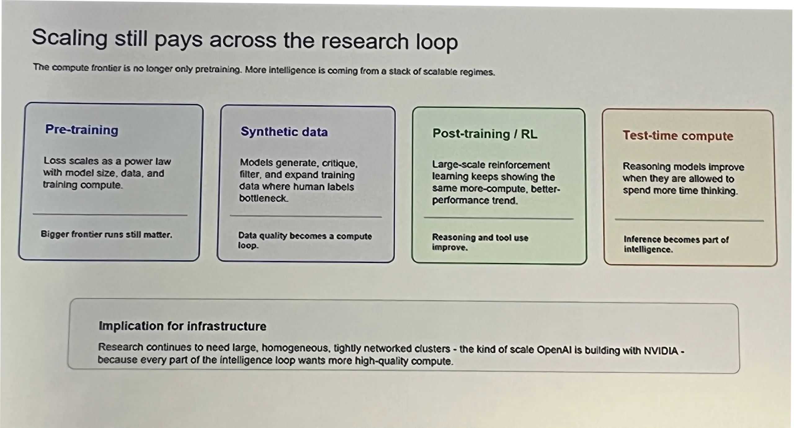 OpenAI keynote slide at RAISE Summit 2026, Paris