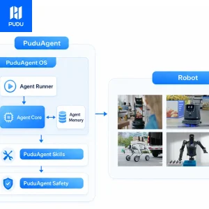 PuduAgent Foundation Model - Humanoid Guide