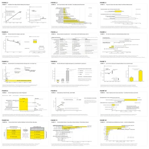 The Humanoid Actuation Report