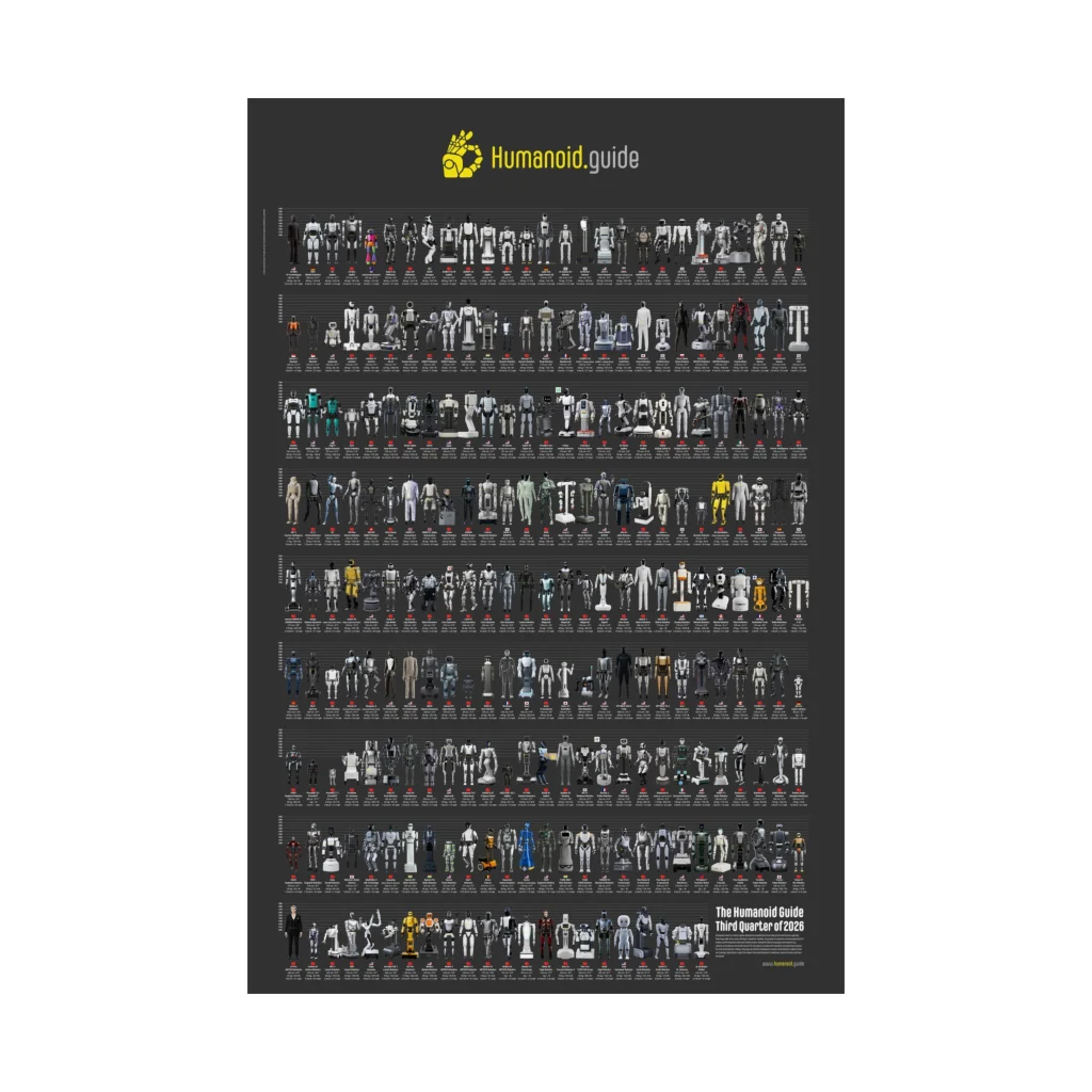 NEW! Physical humanoid robot poster (2026 Q3), darkmode