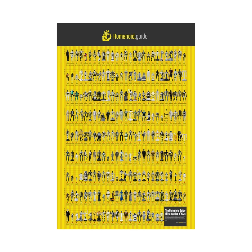 NEW! Physical humanoid robot poster (2026 Q3), yellow