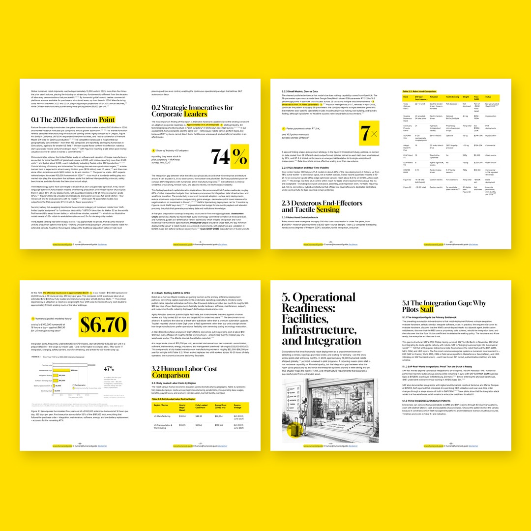 corporate-preparation-gallery-1_1080x1080 Sample spreads from the report