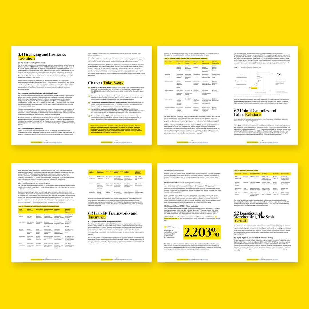 corporate-preparation-gallery-2_1080x1080 Sample spreads from the report