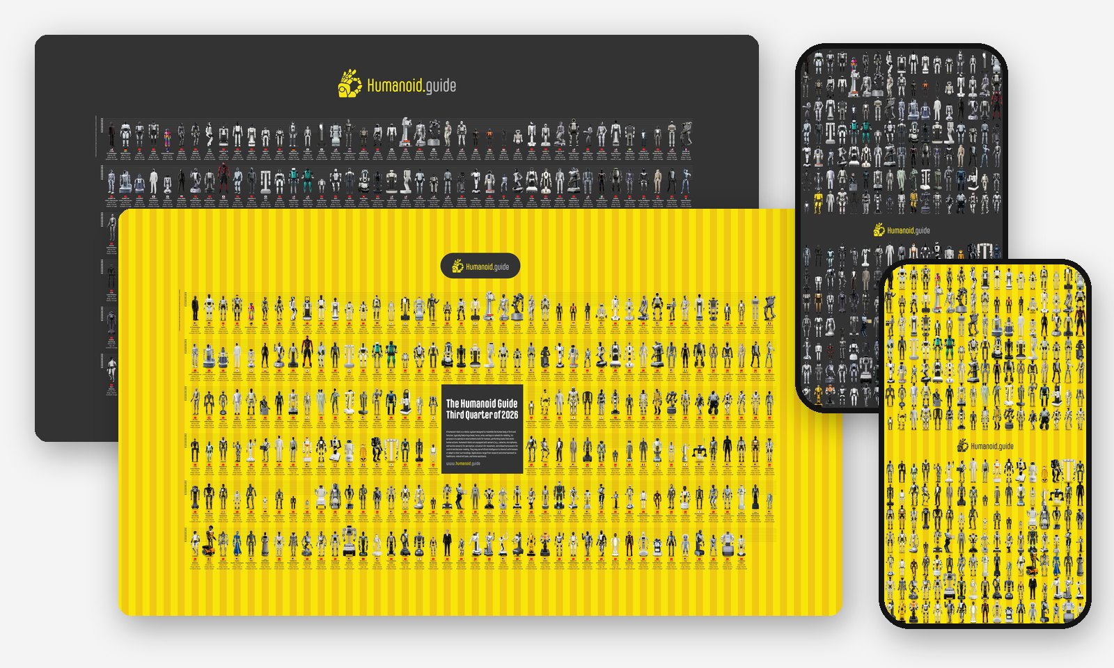 Humanoid.guide wallpapers Q3 2026 for Mac and phone, yellow and dark mode