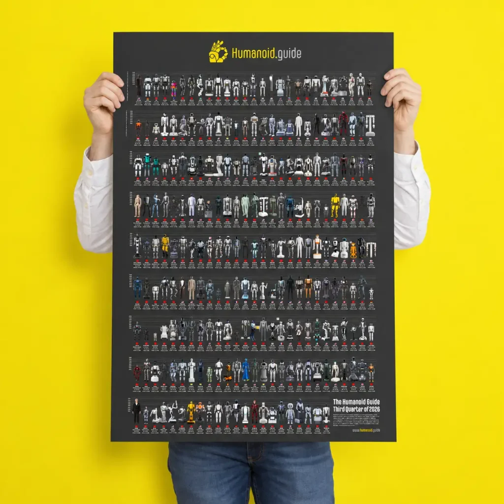 humanoid robot collection poster